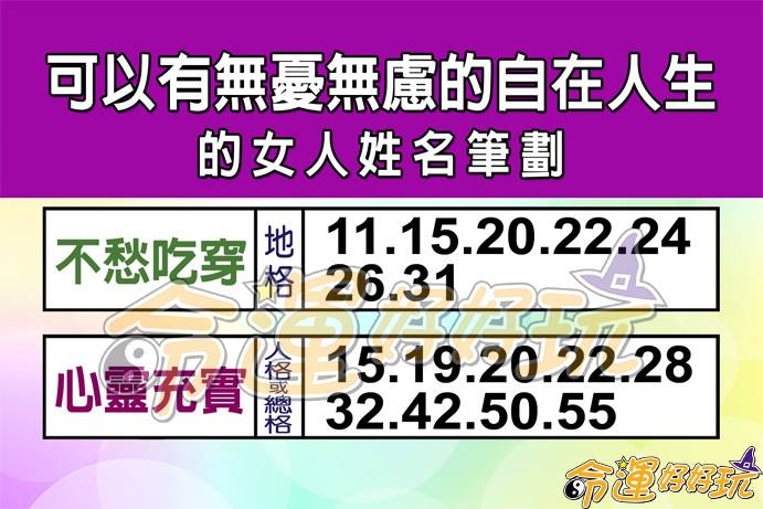 【命運好好玩】吳美玲老師,什麼姓名筆劃的女人,可以有無憂無慮的自在人生?