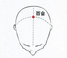 肛門上有個神祕穴位，竟是解決「痔瘡」最有效的方式！ LIFE