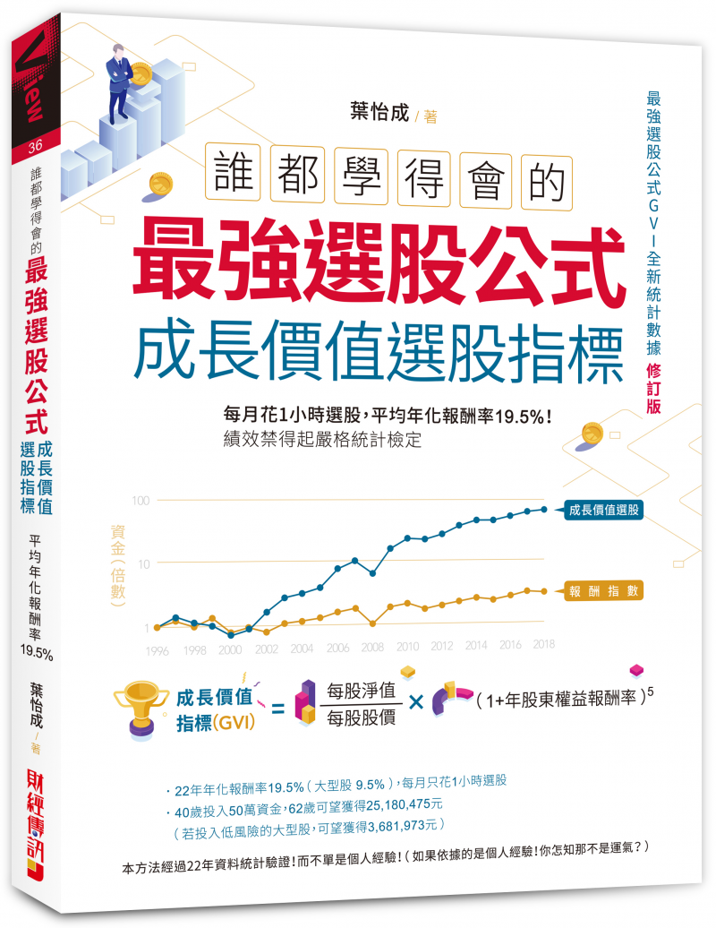 看懂財報的3大指標 一窺企業財報與選股秘訣 Life生