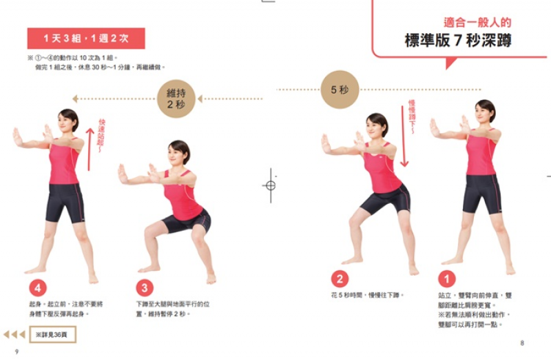 Life生活網 7秒深蹲 跟著做 日本糖尿病專科醫生實證 快速降血糖的運動療法 成功率高達85