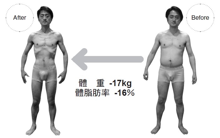 名醫3個月瘦17公斤，體脂肪僅8%，瘦身食譜大公開