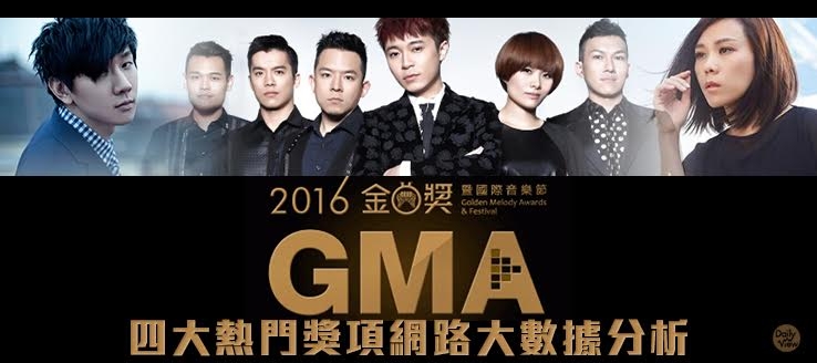 2016金曲獎！四大熱門獎項網路大數據分析！