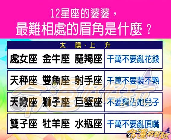 【命運好好玩】各星座的婆婆，最難相處的眉角是什麼？