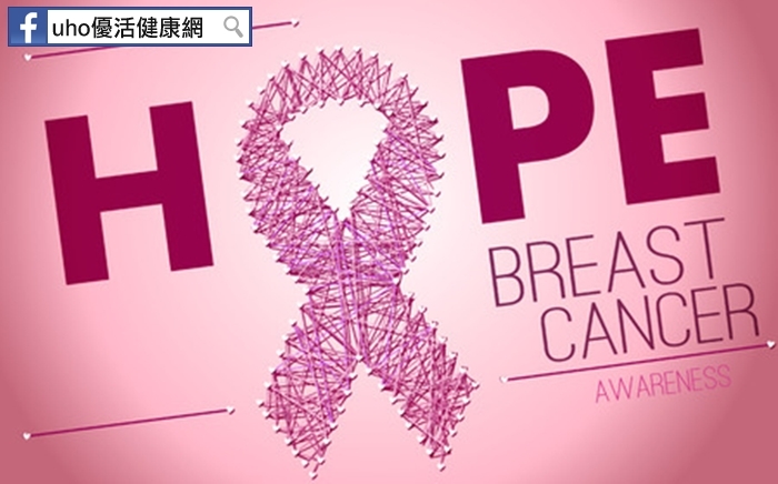 乳癌早篩，5年存活率可達100％！