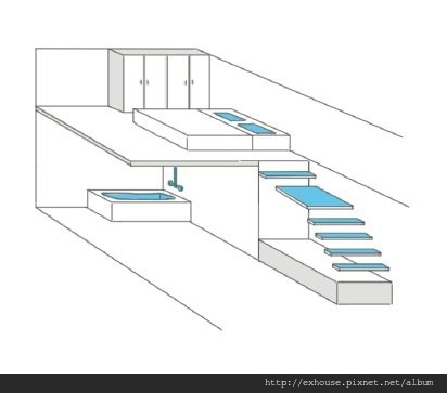 用樓梯的畸零空間作收納，讓整個空間更有效益