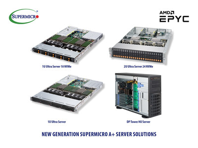 美超微推出支持AMD最新高性能處理器EPYC的全系列A+服務器