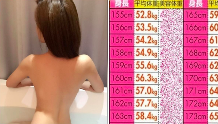 女生161公分要48公斤才算瘦？！日本瘋傳的「美容體重表」...女網友對照一下都快崩潰啦！！