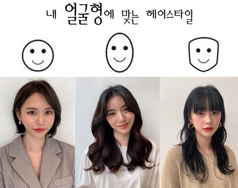 換對髮型換張臉！韓國髮型師公開不同臉型的小臉「髮型範本」，臉型選髮型差異堪比整形