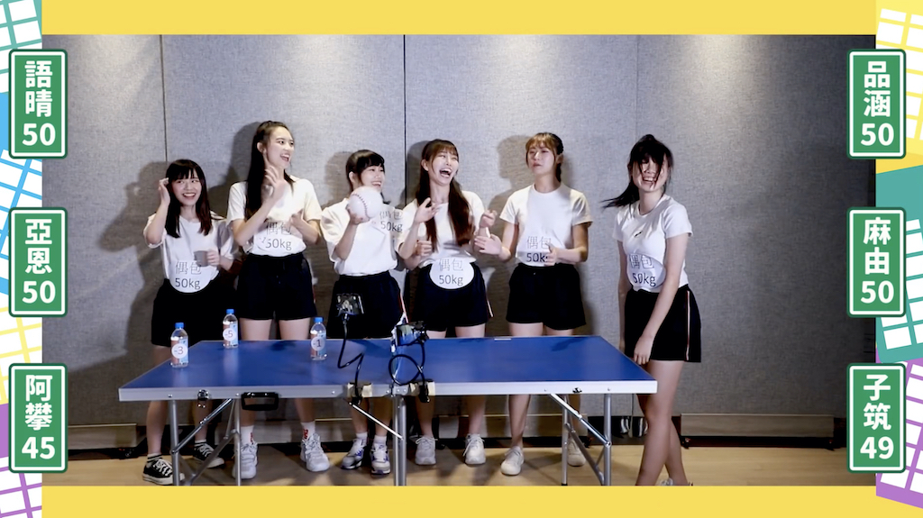 AKB48 Team TP 「Fun下偶包」挑戰偶像尺度 遊戲節目用頭頂球、瀏海崩壞