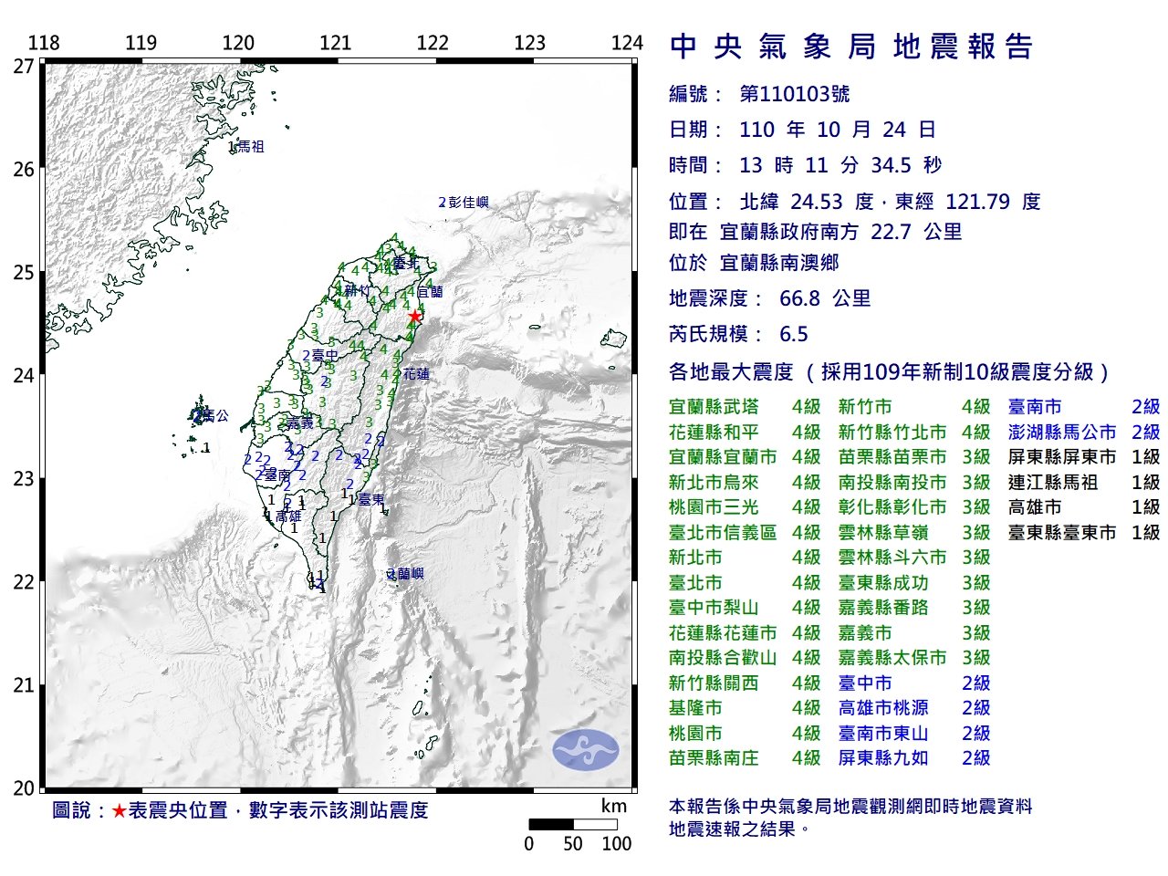 台北搖很大！台灣東北地區發生規模6.5有感地震