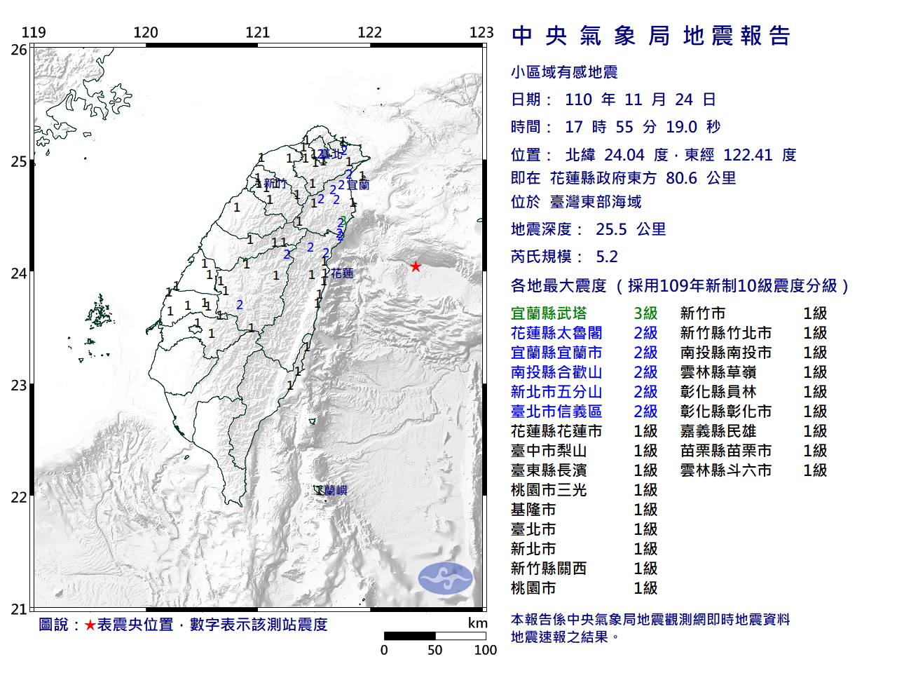 地牛翻身！東部海域規模5.2地震　最大震度3級北台灣有感
